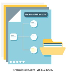 organized workflow, operational management and business