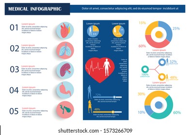 Organs Performance Indicators Infographics Flat Cartoon Vector Illustration. Lungs, Heart, Liver, Kidneys, Intestine, Rectum. Healthcare Statistics. Man and Woman Silhouette, Graphs and Bars.