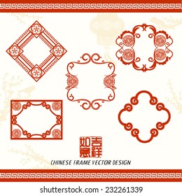 Oriental Chinese Frame Vector Design Set (Chinese Translation : Prosperity)