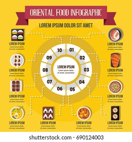 Oriental food infographic banner concept. Flat illustration of oriental food infographic vector poster concept for web
