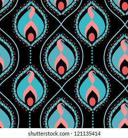 oriental pattern
