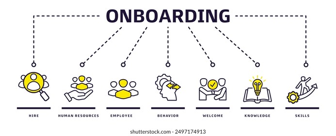 Orientation banner web icon vector illustration design concept for human resources business industry to introduce newly recruited employees into an organization