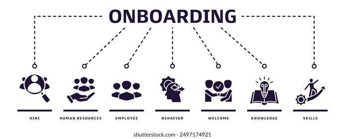 Orientation banner web icon vector illustration design concept for human resources business industry to introduce newly recruited employees into an organization