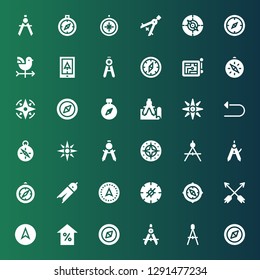 orientation icon set. Collection of 36 filled orientation icons included Compass, Arrow, Navigation, Arrows, Undo, Vane