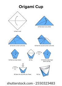 Copo de origami, dobramento de papel, folha de instruções imprimível com texto explicativo. É fácil dobrar o origami da silhueta de um copo. Arte tradicional japonesa de dobrar papel, também adequada para crianças.