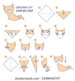 origami instructions. origami instruction. step by step instructions how to make origami. Vector illustration. animal origami instructions.
