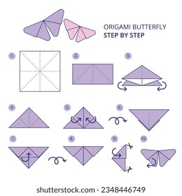 origami instructions. origami instruction. step by step instructions how to make origami. Vector illustration. animal origami instructions.