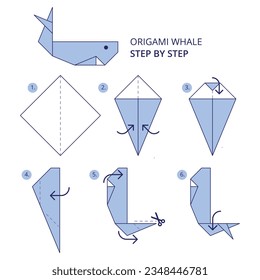 origami instructions. origami instruction. step by step instructions how to make origami. Vector illustration. animal origami instructions.