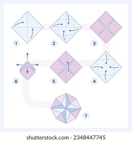 origami instructions. origami instruction steps. step by step instructions how to make origami. Vector illustration. step by step origami instructions.