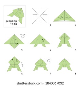 39 Origami frog instructions Images, Stock Photos & Vectors | Shutterstock