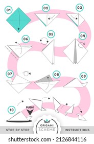 Origami scheme tutorial moving model