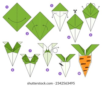 Tutorial de origami para niños. La zanahoria linda del origami.