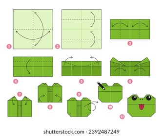 Origami tutorial for kids. Origami cute frog.