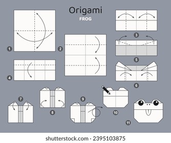 Origami tutorial for kids. Origami cute frog.