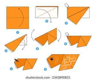 Origami tutorial for kids. Origami cute goldfish.