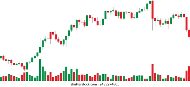 original candlestick pattern with bar chart on bottom in green and red colors on bullish or rising market 