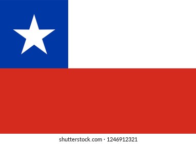 Original flag of Chile, vector illustration of chilean national symbol for Travel company