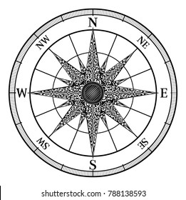 An original illustration of a map compass rose in a vintage retro woodcut style