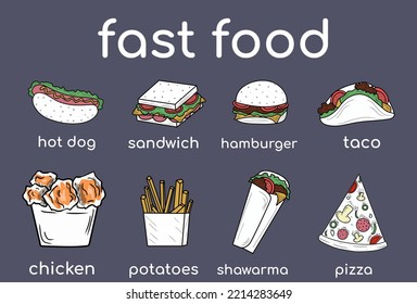 Original And Minimalistic Fast Food Art. Flat Image Of Hamburger, Hot Dog, Shawarma, Pizza. Original Street Food Art For Menu, Print. Vector Flat Art Of Fast Food.