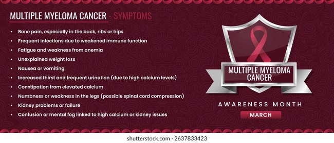 Original Multiple Myeloma ribbon with Symptoms, Shield Design with Pattern Based Background.