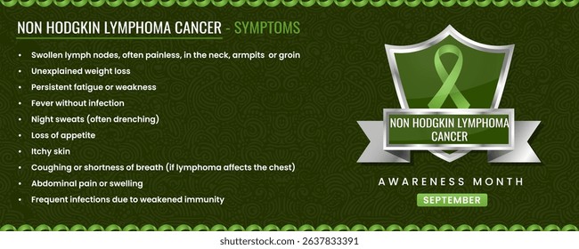 Original Non-Hodgkin Lymphoma Awareness ribbon with Symptoms, Shield Design with Pattern Based Background.