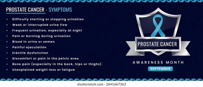 Original Prostate Cancer Awareness ribbon with Symptoms, Shield Design with Pattern Based Background.