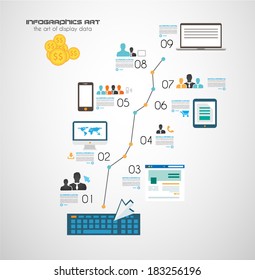 Cronología de estilo original e infografía con elementos temáticos de marketing, investigación y análisis.