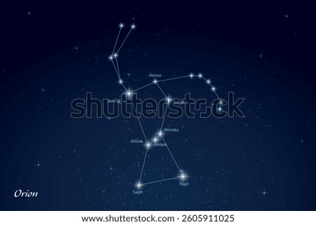 Orion constellation featuring labeled stars in a glowing, star filled night sky.