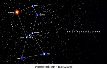 Orion constellation illustration. Scheme of constellation stars with its name.