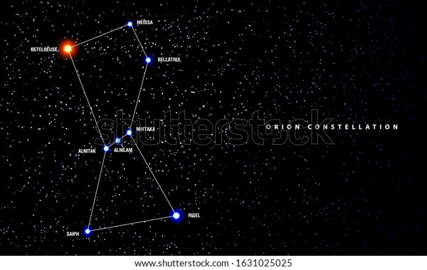 Orion star