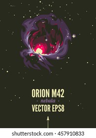 Orion nebula Retro space theme poster