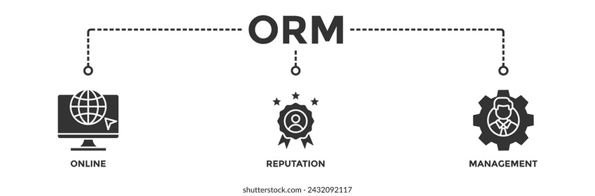ORM-Banner-Web-Icon-Illustrationskonzept für Online-Reputationsmanagement mit Icon des Internets, Browsers, Gewinners, Vertrauens-, Favoriten- und Geschäftsmodells