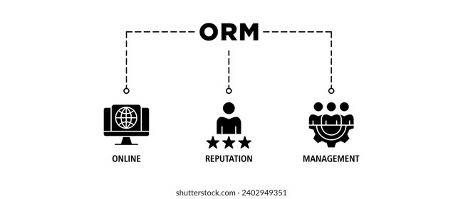 ORM banner web icon set vector illustration concept for online reputation management with icon of internet, browser, winner, trust, favorite, and business