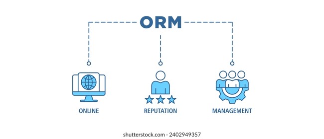 ORM banner web icon set vector illustration concept for online reputation management with icon of internet, browser, winner, trust, favorite, and business