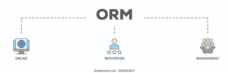 ORM banner web icon vector illustration concept for online reputation management with icon of internet, browser, winner, trust, favorite, and business
