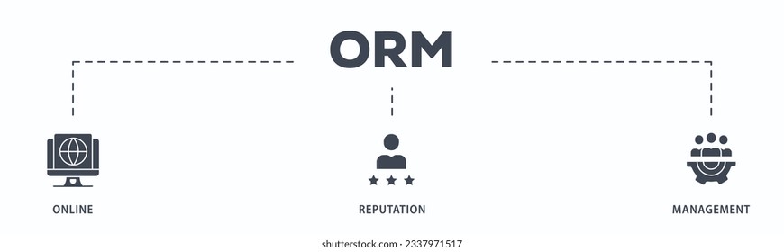 ORM banner web icon vector illustration concept for online reputation management with icon of internet, browser, winner, trust, favorite, and business