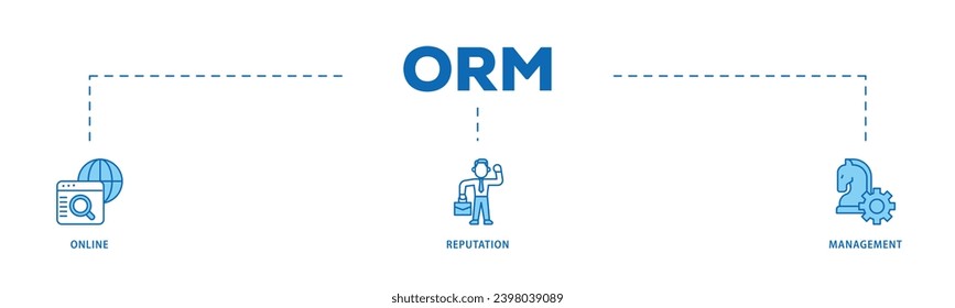 ORM infographic icon flow process which consists of internet, browser, winner, trust, favorite, and business icon live stroke and easy to edit