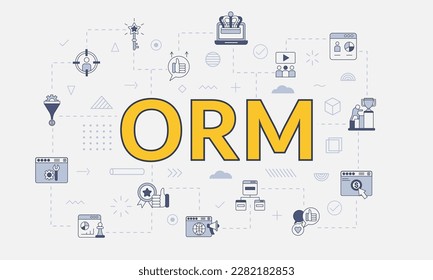 orina concepto de administración de reputación online con conjunto de iconos con una palabra grande o texto en el centro