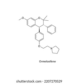 Molécula de ormeloxifeno de estructura esquelética plana, modulador del receptor de estrogeno utilizado en anticoncepción Ilustración vectorial sobre fondo blanco.