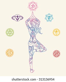 Ornament beautiful card with Vector yoga. Geometric element hand drawn. Perfect  cards for any other kind of design, birthday and other holiday, kaleidoscope,  medallion, yoga, india, arabic