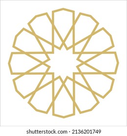 The ornament design uses a Kufi Khat that is identical to the Arabs and a golden color that symbolizes luxury.