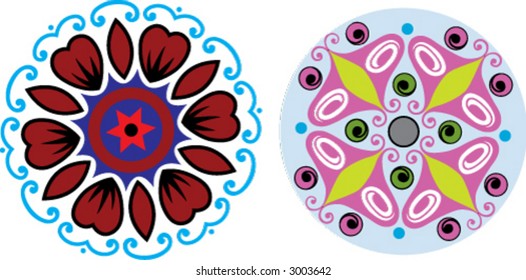 ornamental color