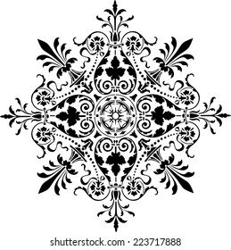 ornamental design