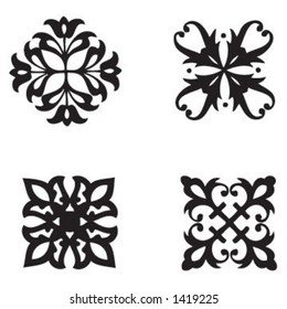 ornamental designs