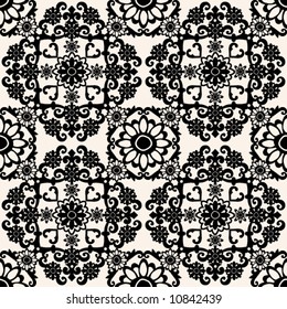 ornate floral pattern