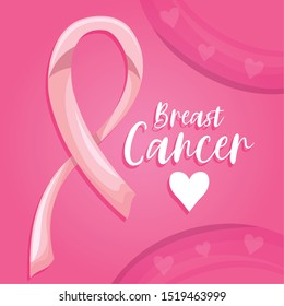 Ornate Pink Ribbon Label Breast Cancer Stock Vector (Royalty Free ...