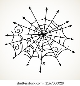 Ornate spiderweb. Hand drawn Halloween celebration design element symbol. Vector illustration in black isolated over white.