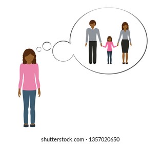 orphan girl is thinking about her family with mother and father vector illustration EPS10