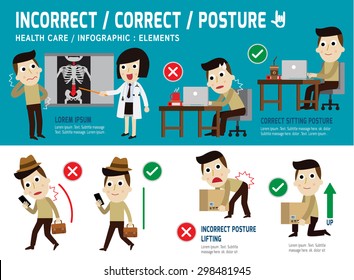 orrect and incorrect posture, infographic element, sitting,lifting,walk, health care concept, vector,flat icons design, medical illustration