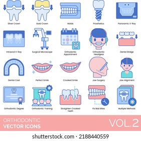 Orthodontic Icons Including Adult Patients, Basic Treatment Planning, Canine, Cleaning Braces, Clear Braces, Cosmetic Orthodontics, Crooked Smile, Crossbite, Crowded teeth, Custom Fitted